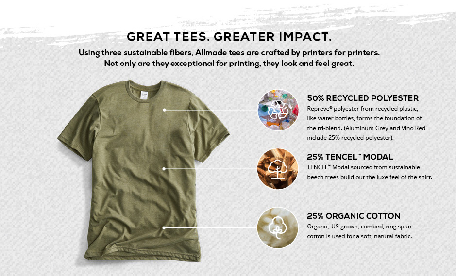 Allmade-Recycled-Polyester-Shirts Allmade Recycled T-Shirts
